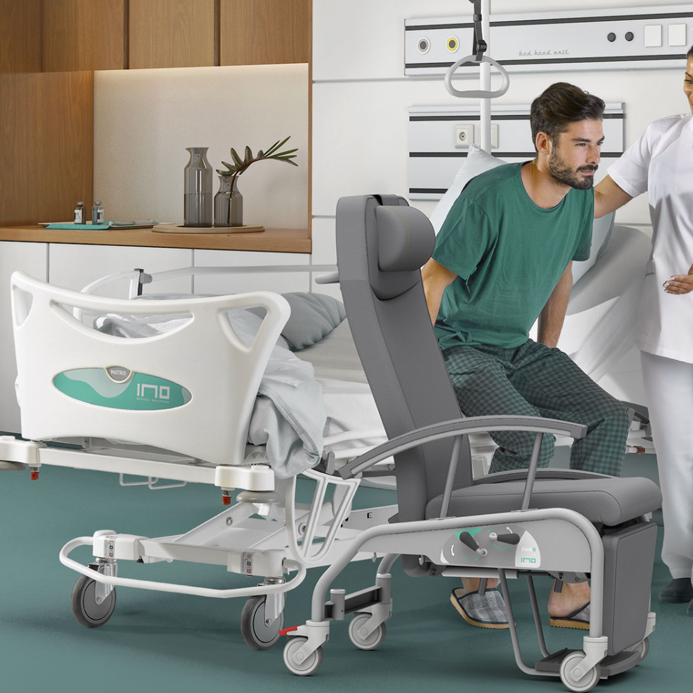 Equipamiento Imtrex